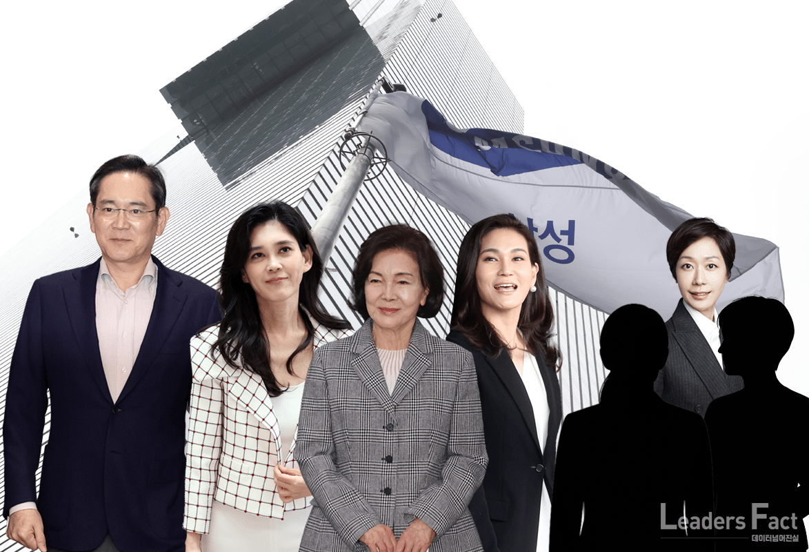 주가 상승으로 자산가치 10조 늘어난 삼성가…이재용·이부진·홍라희 順 < 데이터분석 < Business < 기사본문 -  리더스팩트(leaders fact)